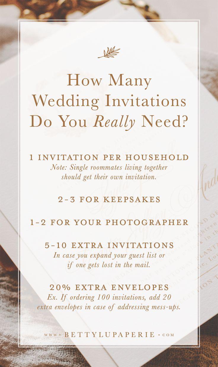 Wedding - Find Out How Many Wedding Invitations To Order