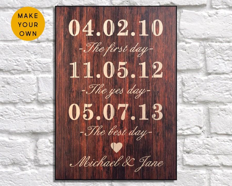 Wedding - Anniversary Gifts For Men 1st Anniversary Gifts For Husband 5th Anniversary Gift For Wife Rustic Wood Signs Panel Effect Custom Wooden Signs