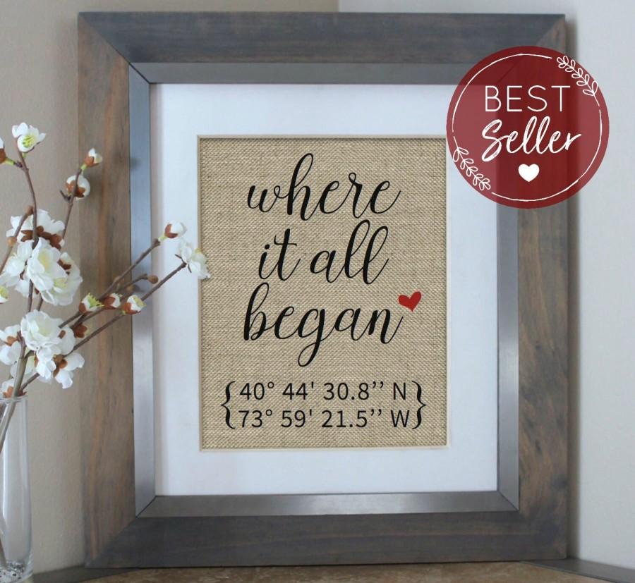 Wedding - Engagement Gift, Anniversary Gifts for Men, Where It All Began, Wedding Gift, Anniversary Coordinates, Anniversary Gifts for Husband Gift