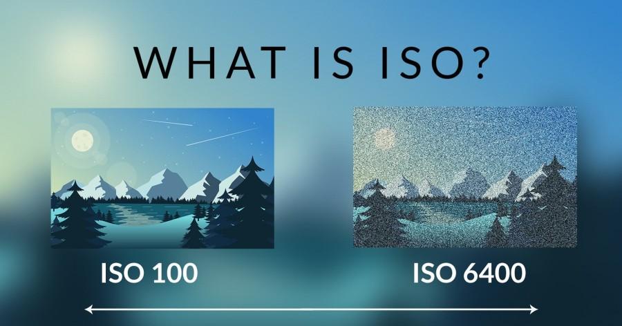 زفاف - What is ISO? A Simple Guide for Beginners to Manual Mode