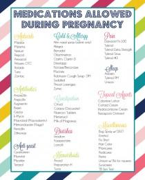 wedding photo - Medications Allowed During Pregnancy