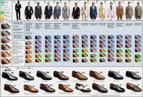 wedding photo - Men Shoes Suit Guide 