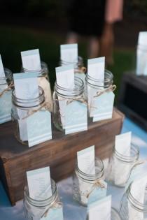 wedding photo - :: Beach Wedding Ideas ::