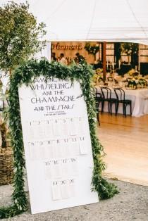 wedding photo - Таблица Планы И Эскорт-Карты