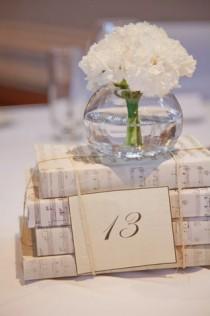 wedding photo - Table Plans & Escort Cards