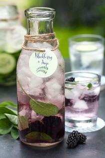 wedding photo - 20 Infused Water "Recipes"