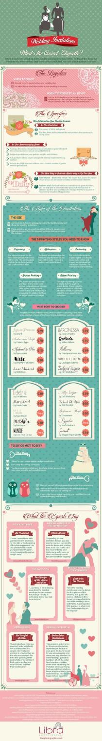 wedding photo - Handy Infographic: Top Tips for Wedding Invitation Etiquette