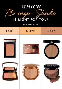wedding photo - Which Bronzer Shade Is Right for You?