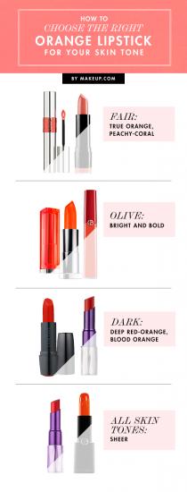 wedding photo - How to Choose the Right Orange Lipstick for Your Skin Tone