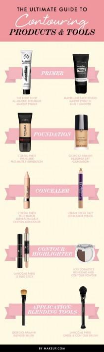 wedding photo - The Ultimate Guide to Contouring Products & Tools