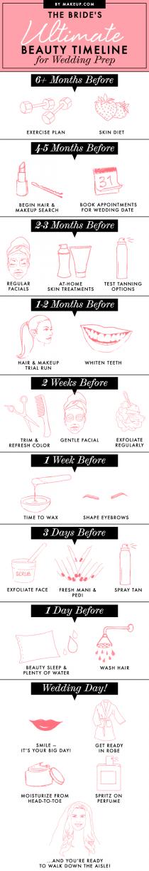 wedding photo - The Bride's Ultimate Beauty Timeline for Wedding Prep