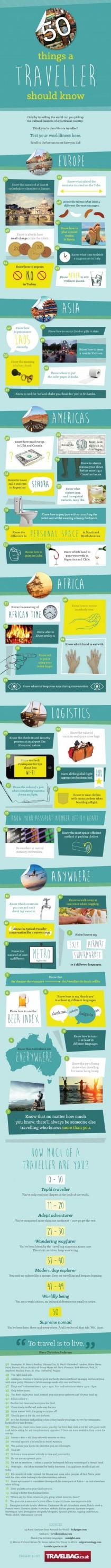 wedding photo - 50 Things A Traveler Should Know Infographic