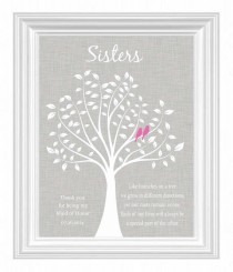 wedding photo - Sisters Personalized Gift - Maid of Honor Gift -Wedding Gift for Sister -Bridesmaid -Best Friend Print- Words and Colors can be customized