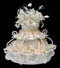 wedding photo - Cake Decoration - Tips & Tricks