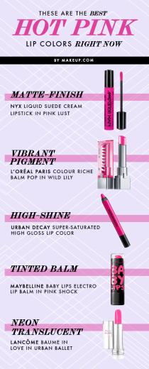 wedding photo - These Are the Best HOT Pink Lip Colors Right Now