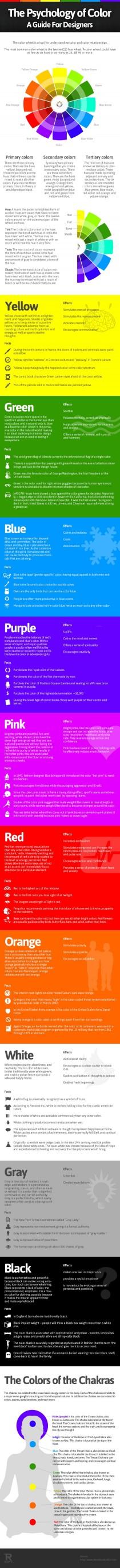 wedding photo - A Color Selection Guide For Designers - Infographic