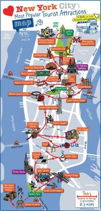 wedding photo - New York City Most Popular Attractions Map