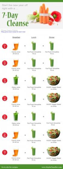 wedding photo - Juicing Recipes For Detoxing And Weight Loss