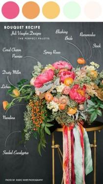 wedding photo - Bouquet Recipe: Juli Vaughn Designs