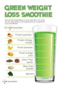 wedding photo - Green-weight-loss-smoothie