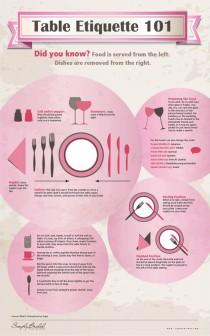 wedding photo - Place Settings & Table Etiquette 101 For Your Wedding — Infographic