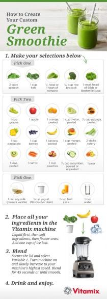 wedding photo - Vitamix Guide To Smoothie Greatness
