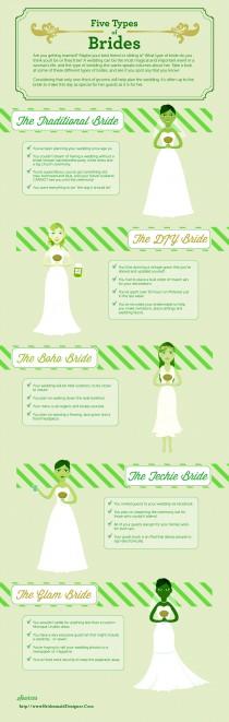 wedding photo -  Buy Cheap Bridesmaid Dresses Online