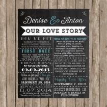 wedding photo - Chalkboard Love Story Timeline Printable Poster - Digital Print