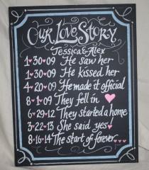wedding photo - Our Love Story Chalkboard Art Sign for your Wedding 11 x 14 Unframed Small