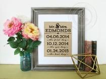 wedding photo - Love Quotes on Burlap for a Personalized Wedding 