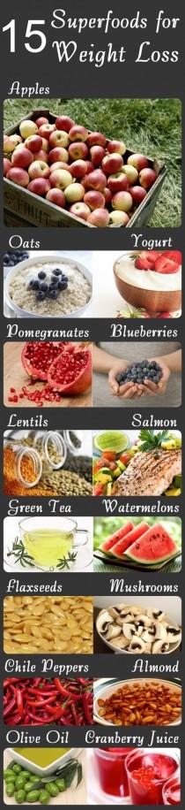 wedding photo - 15 Superfoods For Weight Loss
