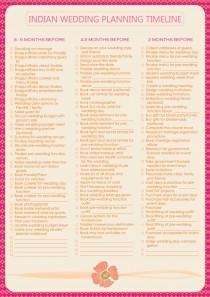 wedding photo - Indian Wedding Planning Checklist