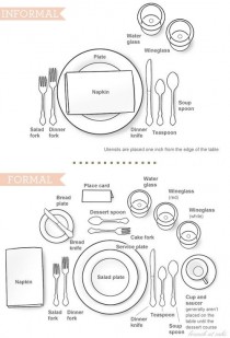 wedding photo - Guide To Creating Fantastic Dining Table Decor