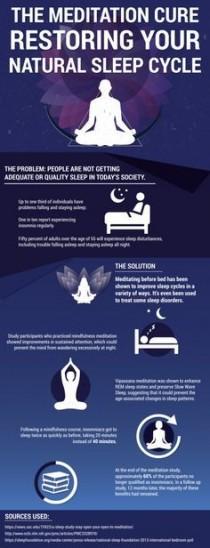 wedding photo - Supercharge Your Sleep By Meditating Before Bed