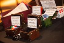 wedding photo - Craft a quest adventure game for your reception