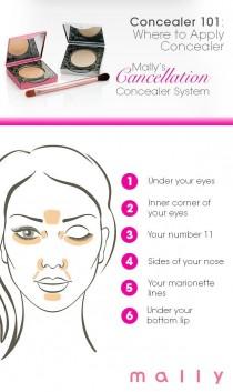 How do you use concealer?