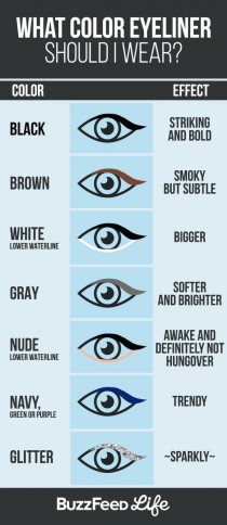 wedding photo - 18 Makeup Tips For Girls Who Don't Know How To Use Eyeliner