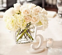 wedding photo - Wedding Table Numbers for Weddings and Events Wedding Decor for Wedding Table Numbers, Wedding Signs (Item - NUM110)