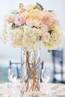wedding photo - Beautiful Hydrangeas Ideas