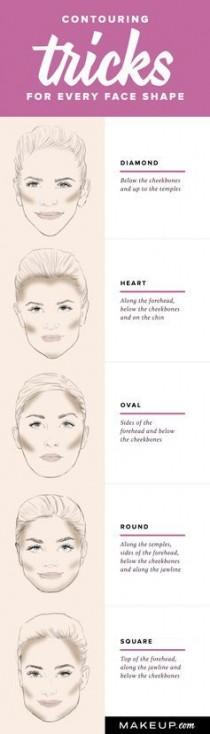wedding photo - Flawless Face: How To Contour & Highlight Your Face