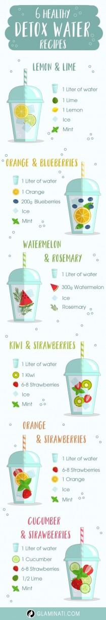 How To Lose 10 Pounds Safely In One Week With Detox Drinks wedding photo - How To Lose 10 Pounds Safely In One Week With Detox Drinks
