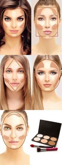 Face Shapes and Contour wedding photo - Face Shapes and Contour