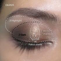 Tinned Pineapple, Makeupbox:
How To Use Duos, Trios, Quads,... wedding photo - Tinned Pineapple, Makeupbox:
How To Use Duos, Trios, Quads,...