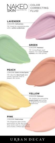 Naked Skin Color Correcting Fluid wedding photo - Naked Skin Color Correcting Fluid