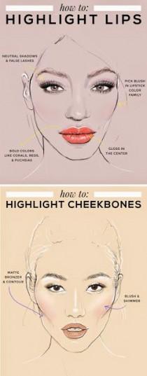 Highlighting Tutaorial wedding photo - Highlighting Tutaorial
