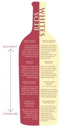 All About Wine wedding photo - All About Wine