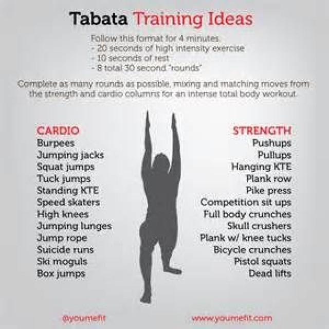 Health And Beauty - Tabata Exercises - Bing Images #2055231 - Weddbook